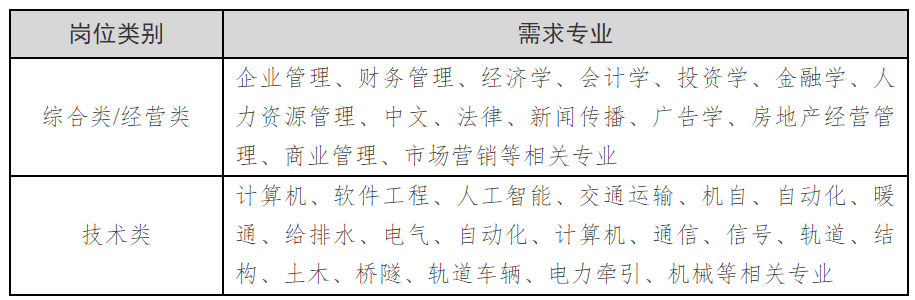 2035年春招企业一览表,未来职场的新航标2025春招企业一览表 青岛