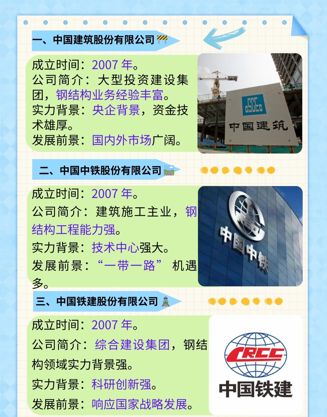 十大钢结构企业排名，全球建筑行业的钢铁脊梁十大钢结构企业排名及产能