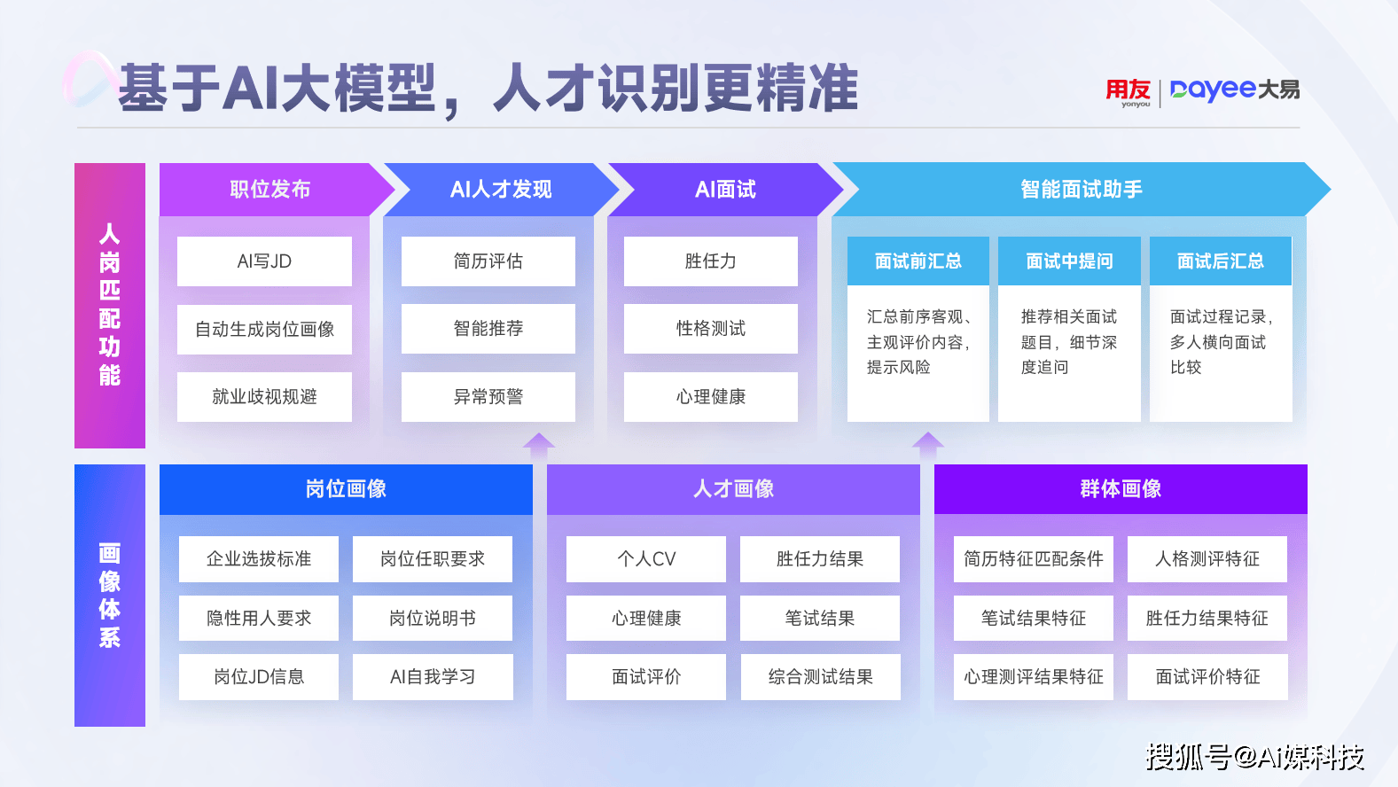 招聘网哪个平台比较好招人？深度解析与推荐招聘网哪个平台比较好招人2025