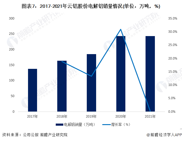 云铝股份股票，行业龙头的稳健之路与未来展望云铝股份股票股吧