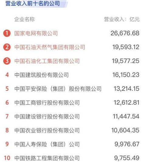 十大保险公司排名,如何选择好的保险公司的关键要素十大保险公司口碑最好的保险公司