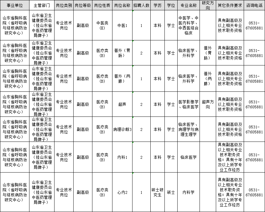 青岛最新招聘信息，汇聚多元岗位，共筑城市发展新篇章青岛招聘信息最新招聘信息