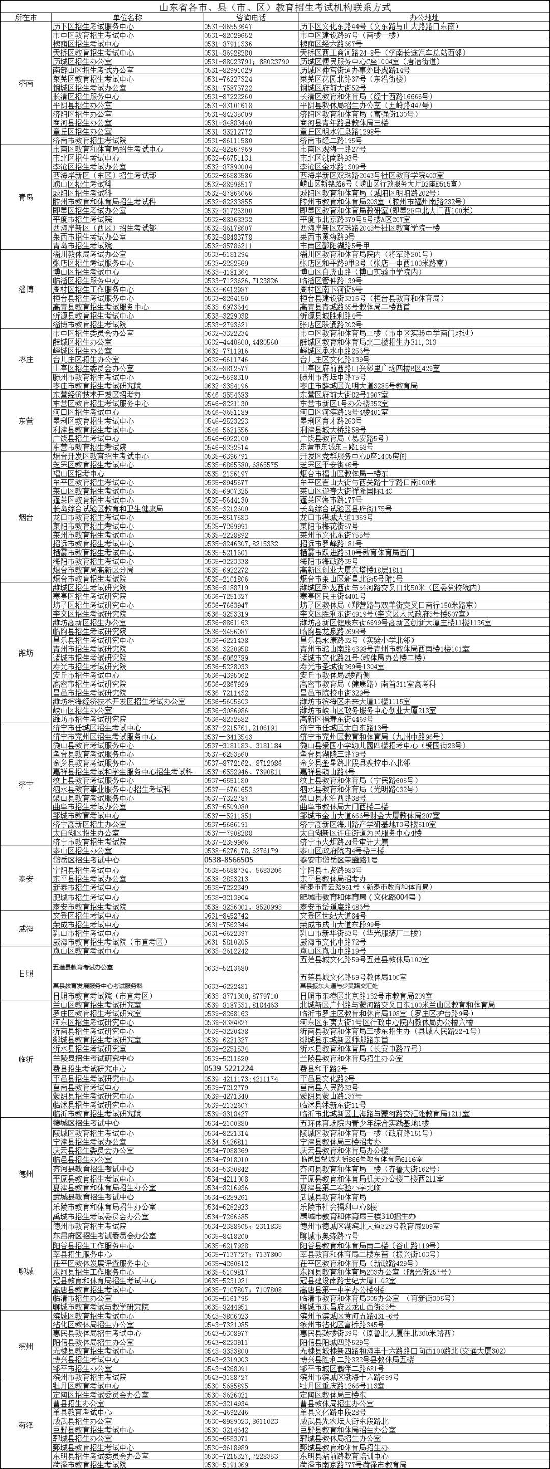 2025年5月 第70页