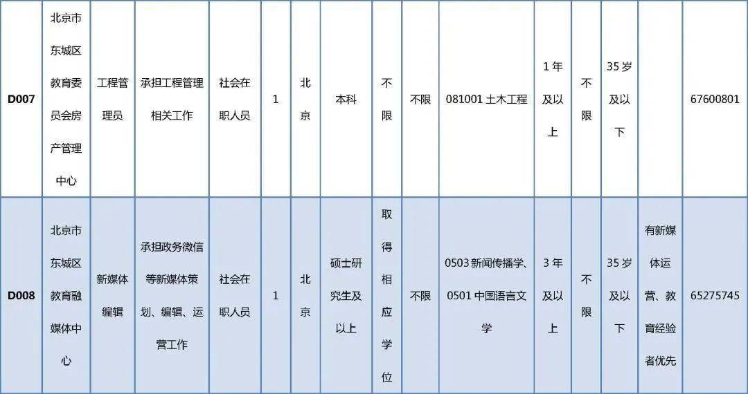 2036，未来已来，最火招工文案的革新与启示好的招工文案