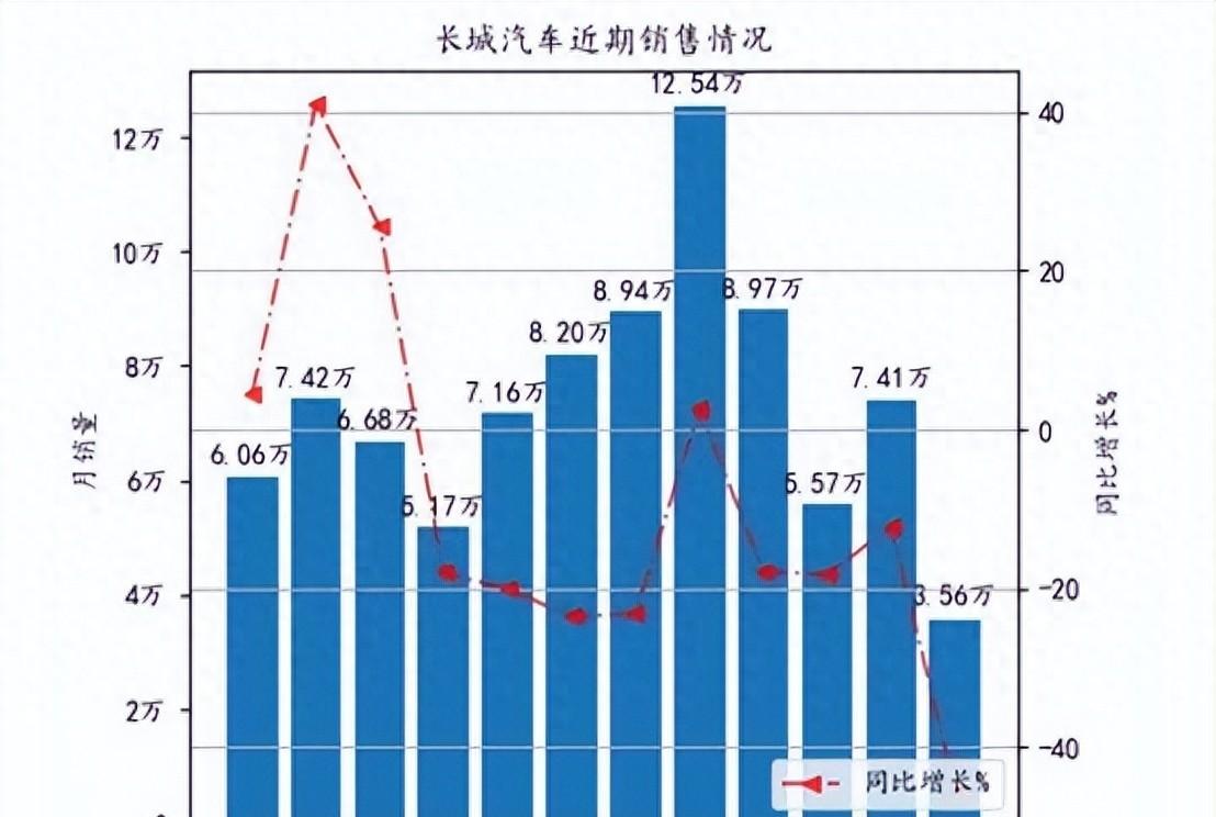 招兼职，开启你的灵活就业新篇章招兼职图片