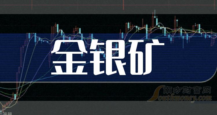探秘金贵银业,从资源到市场的银色之旅金贵银业股吧