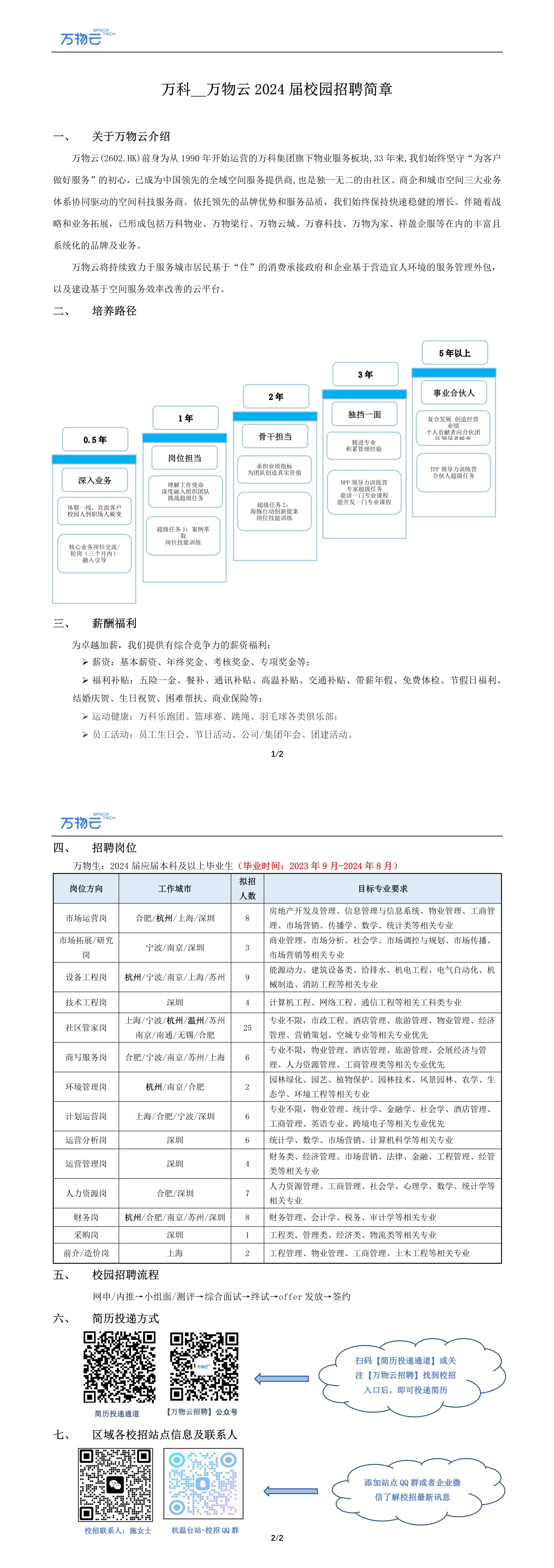 校园招聘新阵地,探索校招网官网的无限可能校招网官网2024