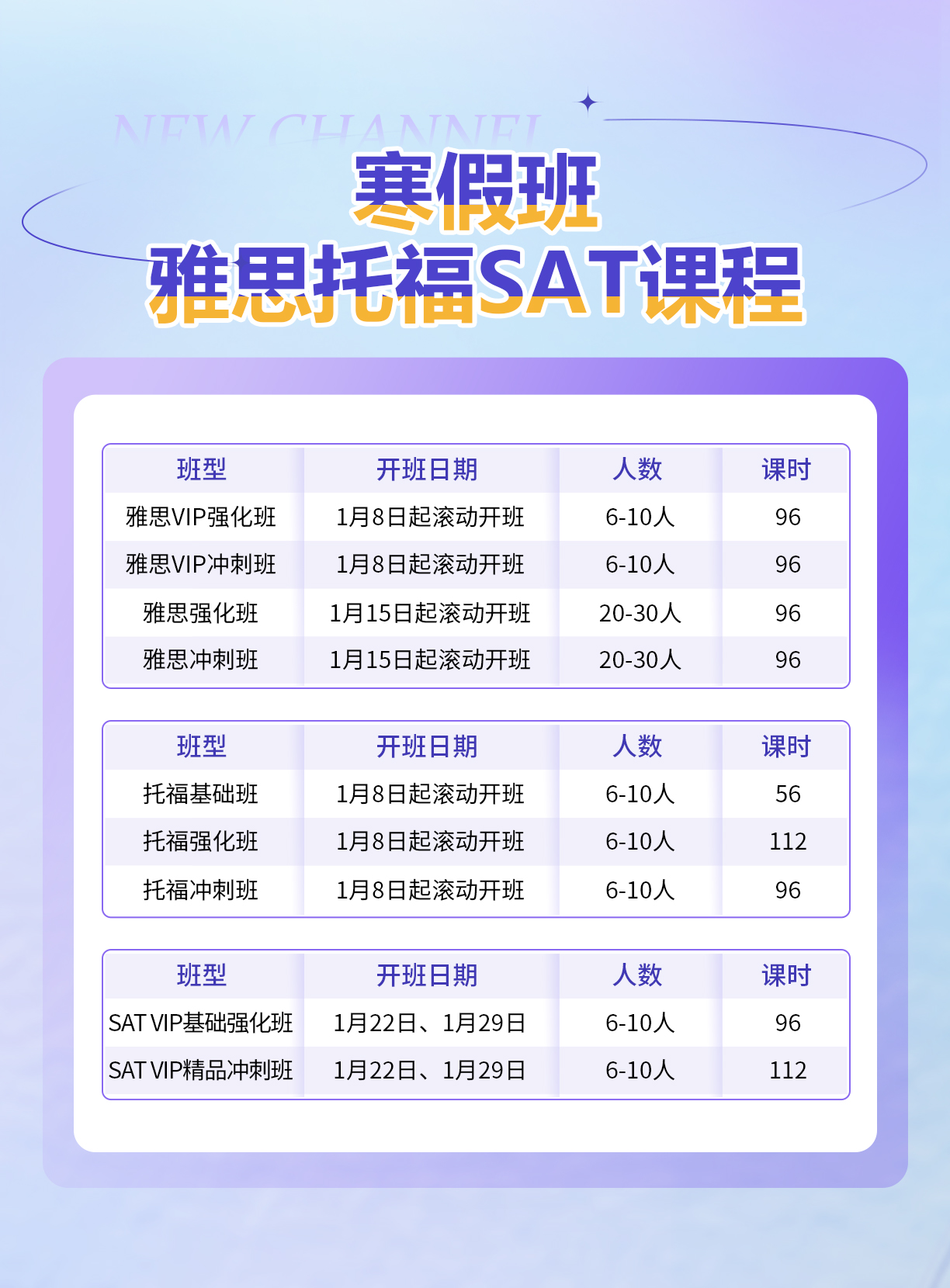雅思培训班价格一般多少，全面解析与选择指南雅思培训班价格一般多少 知乎