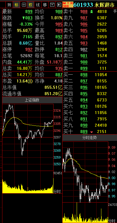 吉宏股份,数字化转型的领航者与供应链创新的实践家吉宏股份股票