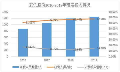 吉宏股份,数字化转型的领航者与供应链创新的实践家吉宏股份股票