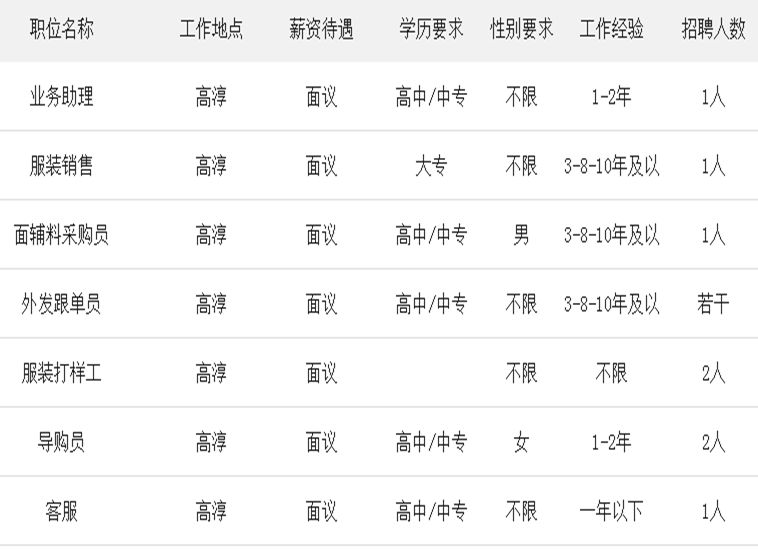 扬州招聘网最新招聘信息,职场新机遇,扬城共启航扬州招聘网最新招聘信息大龄招工