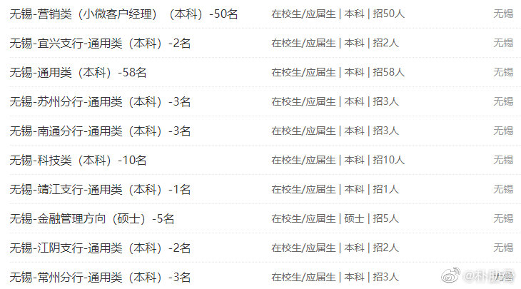 最新招聘动态，2019年无锡招聘信息概览无锡工厂招聘信息最新招聘2025