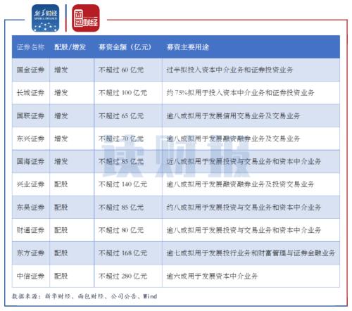 长城证券，中国资本市场的重要力量与未来展望长城证券推荐英诺激光