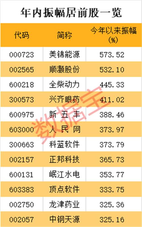 探索全柴动力的绿色革命，从传统到未来的动力转型全柴动力股票