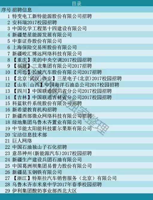 乌鲁木齐直聘网，打造高效、便捷的求职招聘新平台乌鲁木齐直聘网是怎样一个公司
