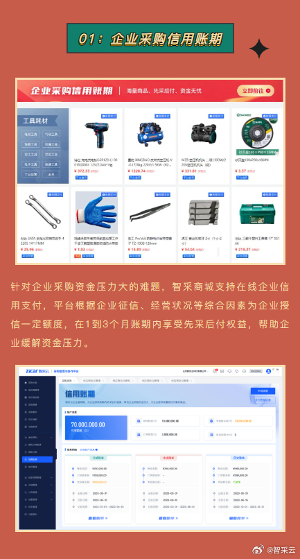 免费采购信息网，企业高效采供的智慧之选免费采购信息网站官方网址