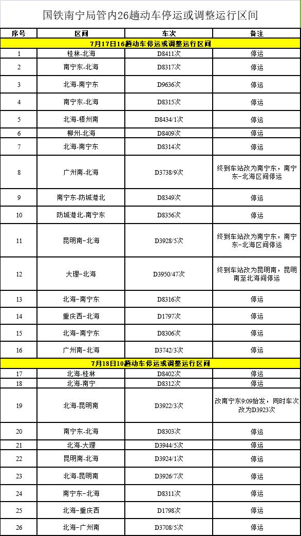 2023年南宁最新招聘信息概览，机遇与挑战并存的职场新篇章南宁招聘信息最新招聘2022年