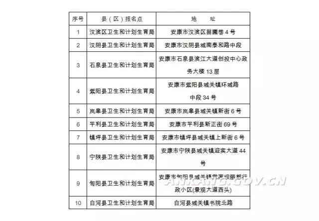 医院急招，药房人员的关键角色与招聘需求解析医院急招药房人员招聘丹东信息