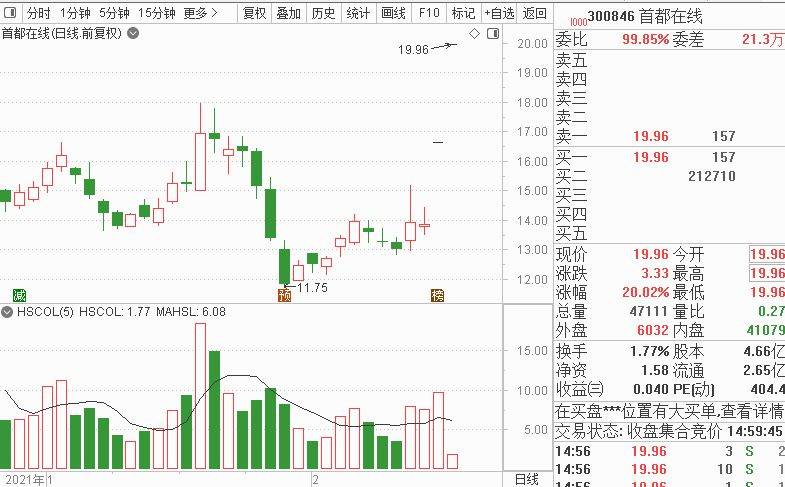 探索中国卫通的数字天空,构建国家通信的坚实桥梁中国卫通股票