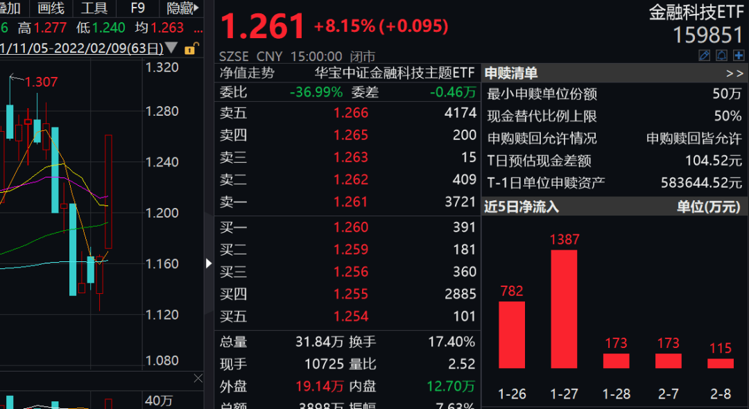 探索中国卫通的数字天空,构建国家通信的坚实桥梁中国卫通股票