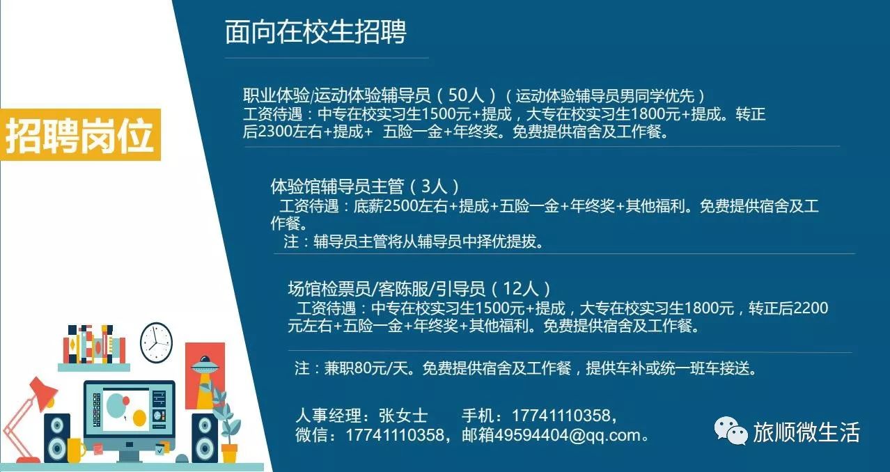 旅顺招聘网最新信息，解锁职场新机遇的钥匙旅顺招聘网最新信息58同城