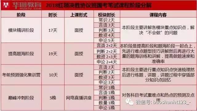 云南考试招聘网，搭建人才与岗位的桥梁云南考试招聘网成绩查询