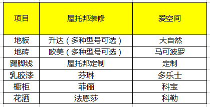 探索爱空间装修公司的口碑之旅,品质与服务的双重保障爱空间装修公司口碑怎么样 上海