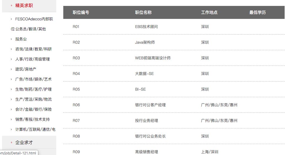 外企招聘官网入口