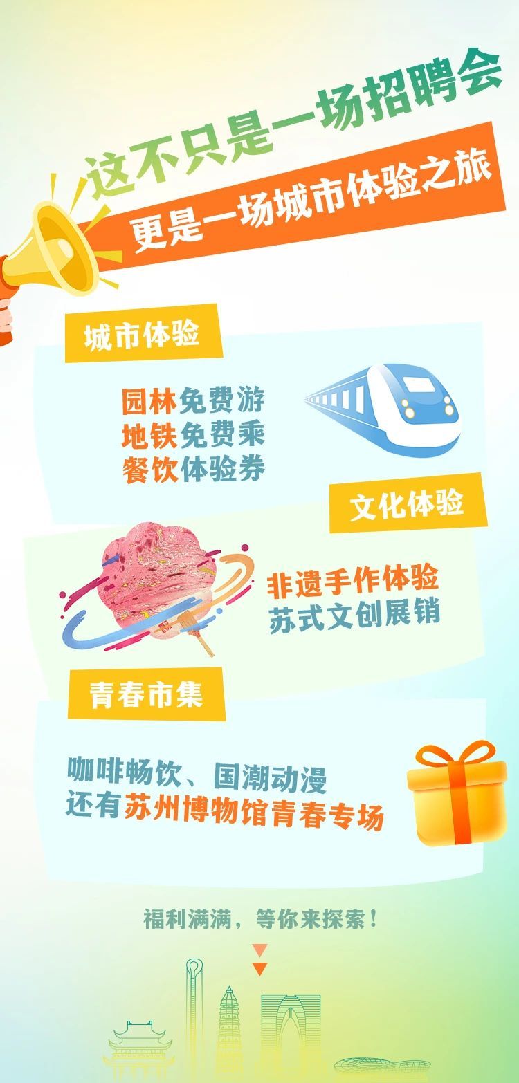 企业发展