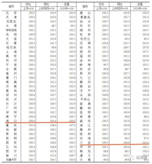 海南招聘网，连接人才与机遇的桥梁海南招聘网最新招聘