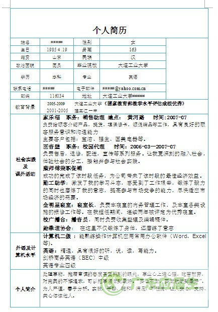 简历模板下载,打造专业个人形象的必备工具简历模板word版