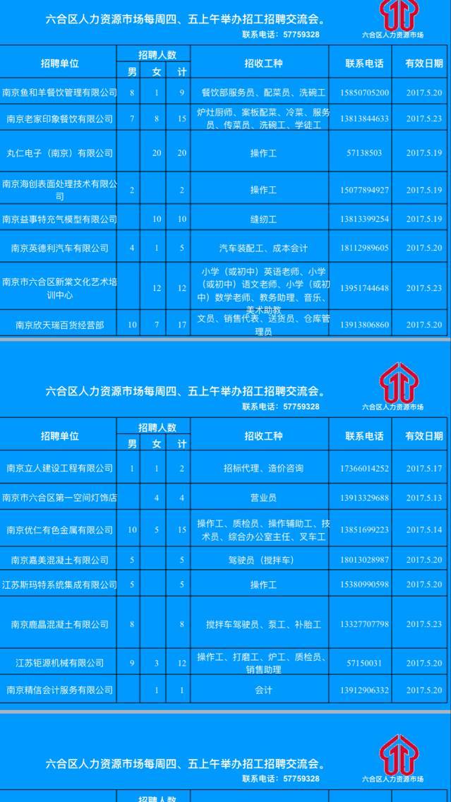 最新招聘动态，六安求职者的黄金指南—解析2019年Q3的招聘信息六安招聘网最新招聘信息网
