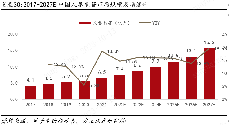603128，龙头股份重组的深度剖析与未来展望600630龙头股份重组什么时间