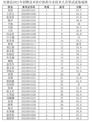 医学人才网最新招聘信息，共筑健康未来，携手医疗精英医学人才网最新招聘信息网