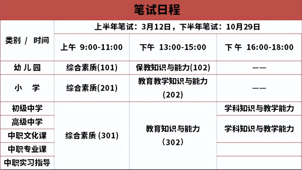提升教育质量，中小学教师资格证考试网的重要性与备考策略中小学教师资格证考试网准考证打印