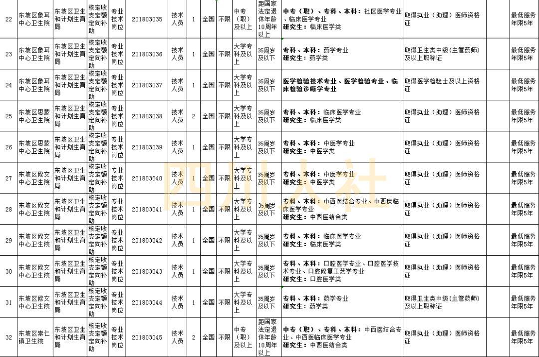 四川人事考试网官网登录，便捷、安全与高效的在线服务平台