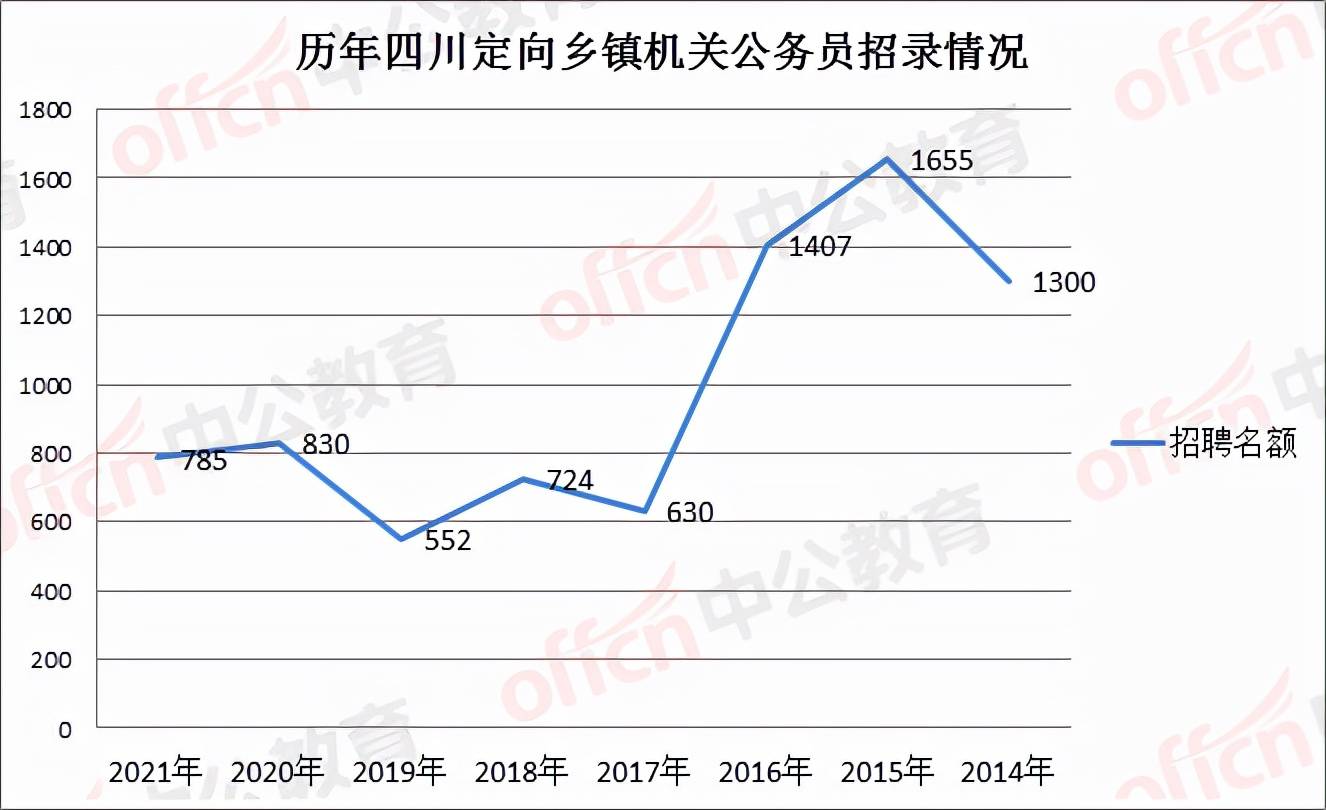 2025年5月31日 第5页