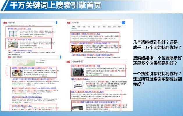 怎样高效地把信息发布到各个网站怎么把信息发布到各个网站还不让别人知道
