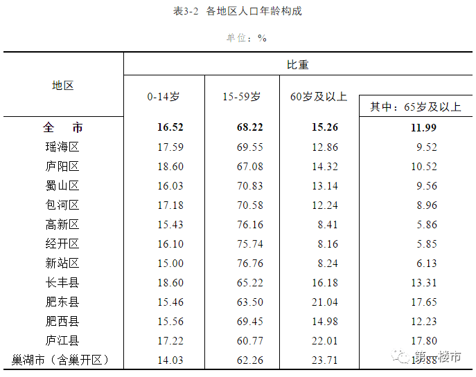 航空招聘官网最新招聘信息深度解析航空招聘官网最新招聘公告