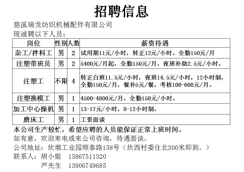 企业发展 第4页