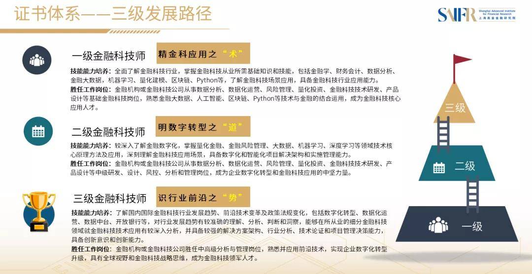 人才汇聚新动力，长春市人オ招聘网官网的全面解析与使用指南长春市人才招聘网官网 4050