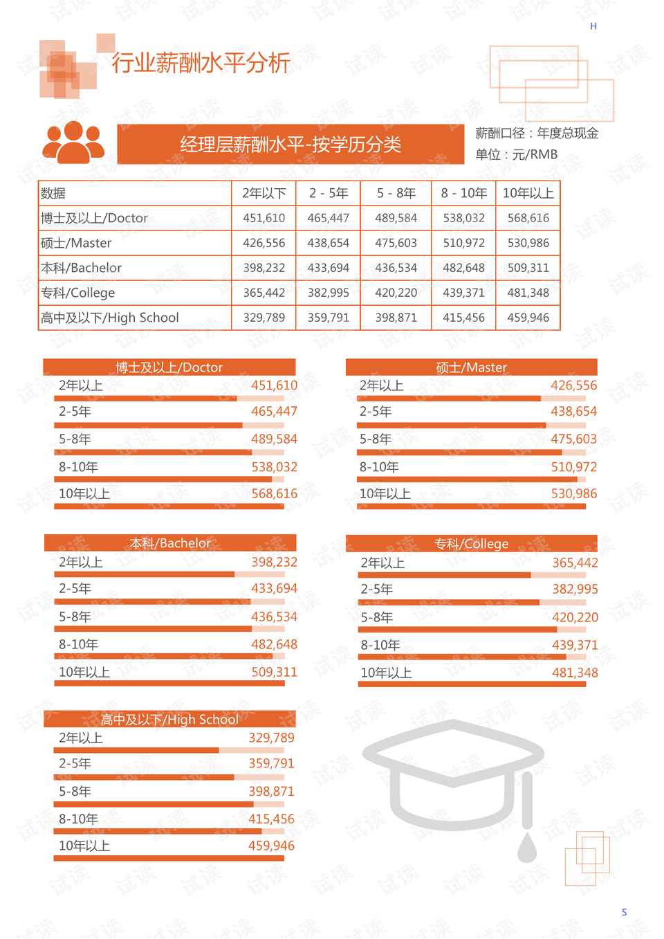 电力人才网，连接行业与人才的桥梁电力人才网招聘