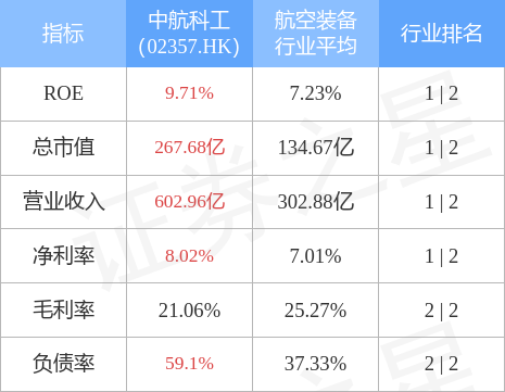 探索中航电子，中国航空工业的智慧引擎中航电子科技有限公司