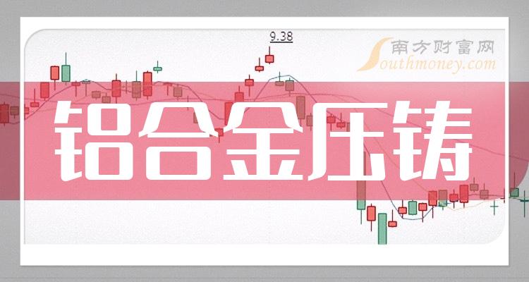 广东鸿图，锻造未来，铸就辉煌广东鸿图股票股吧