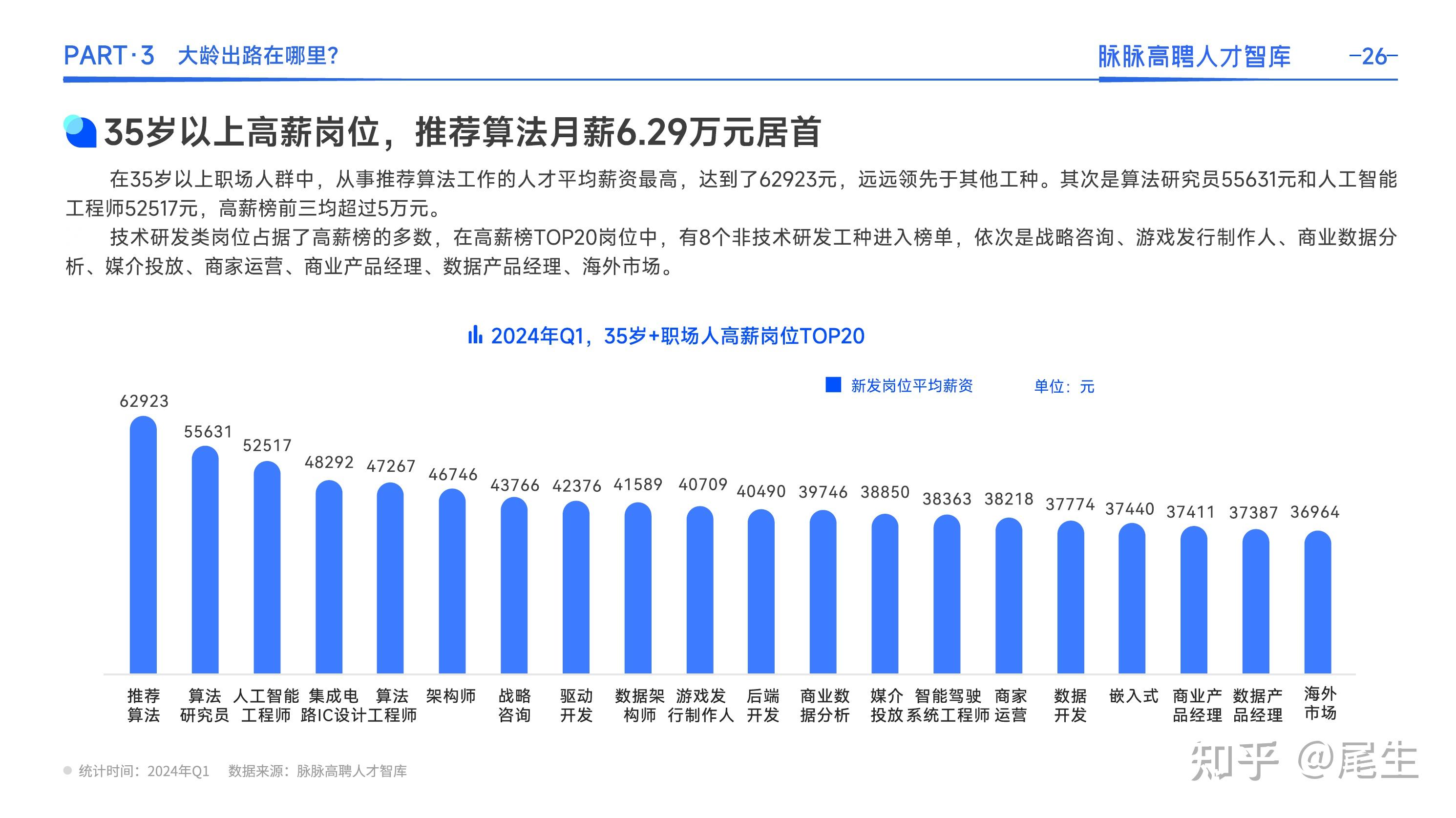 50岁左右人群的职场新机遇，解锁黄金年龄招工信息50岁左右的招工信息东阳市