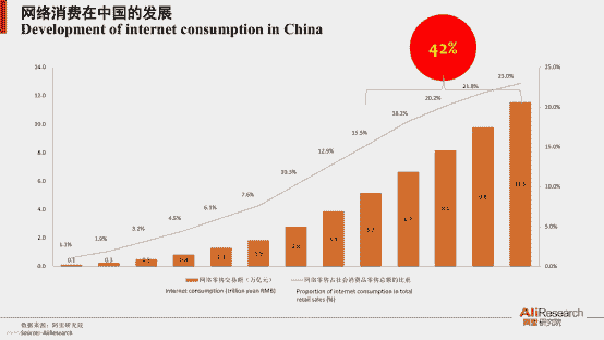网上工作的新潮流，重塑职场边界与生活方式网上工作赚钱正规平台