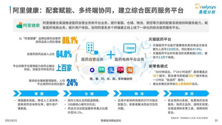 百姓大药房网上药店，便捷、安全与健康的在线购药新选择百姓大药房网上药店哪个最正规