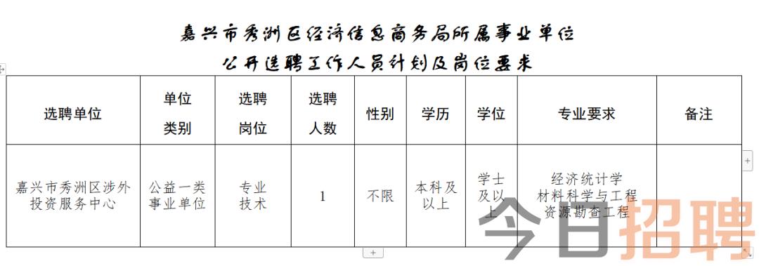 张家港市最新招工启事，共筑发展新篇章，诚邀各界英才加盟张家港最新招工启事塘市