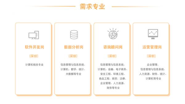 本科应届生求职网，开启职业生涯的智慧之门本科应届生求职网站官网