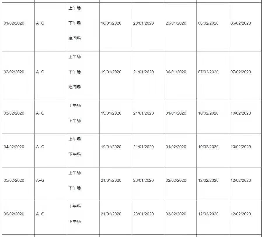 开放大学，如何自己报名及注意事项开放大学怎么自己报名考试